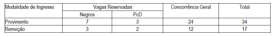 concurso