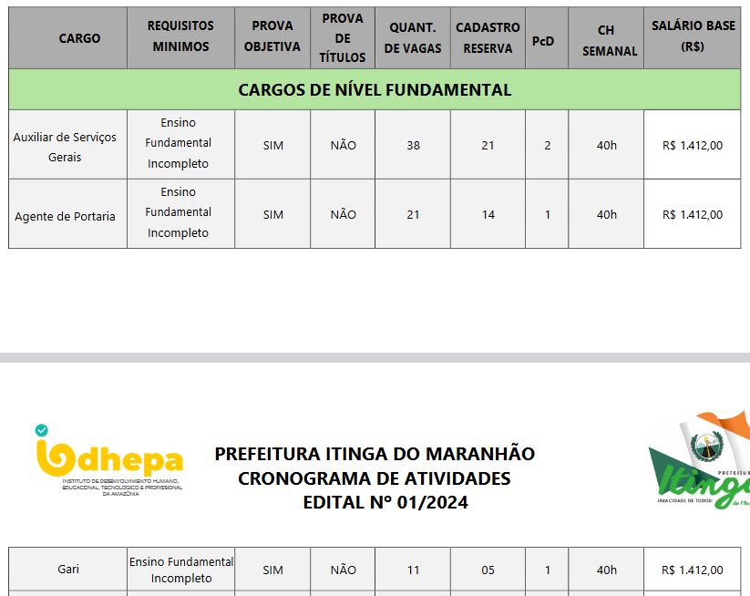 concurso público