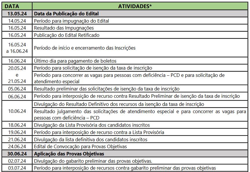 concurso público